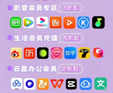 影视会员批发货源网站怎么选？2025年发卡网平台与数字权益激活工具深度解析